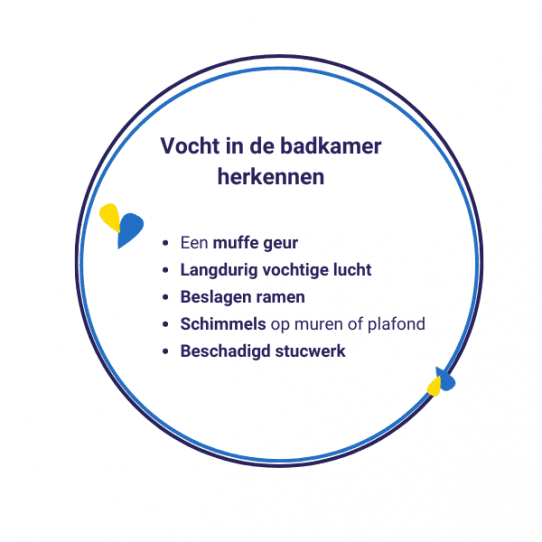 Een vochtige badkamer herkennen