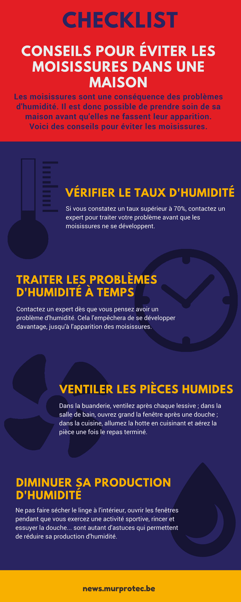 Infographie : conseils pour éviter les moisissures dans une maison