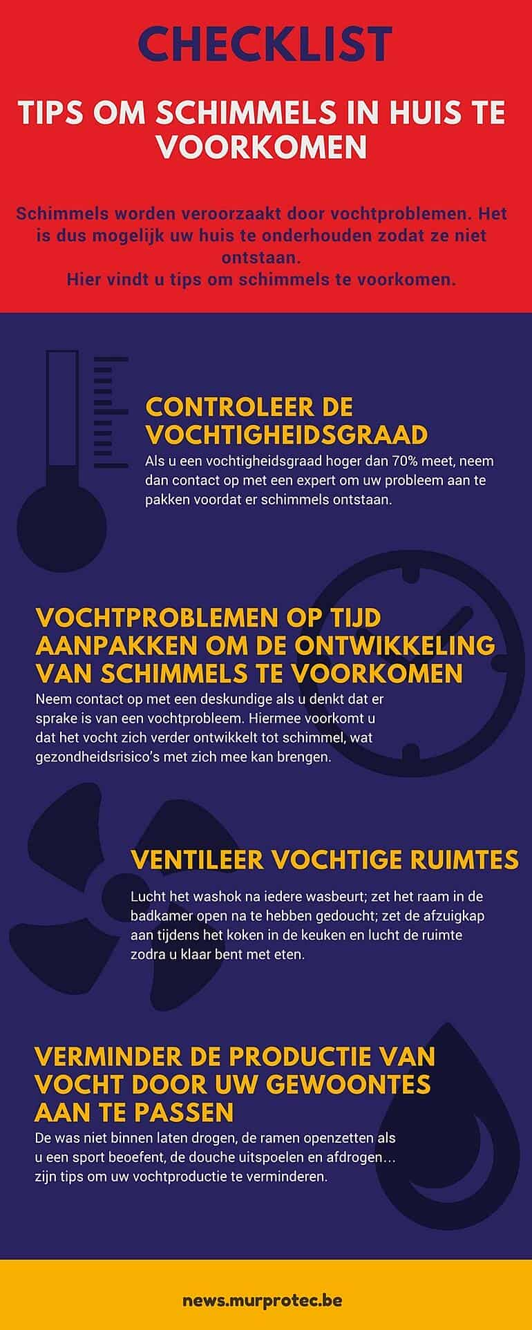 infographic-tips-om-schimmels-in-huis-te-voorkomen.jpg